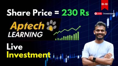 Aptech Limited Share Price