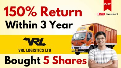 VRL Logistics Stock Price