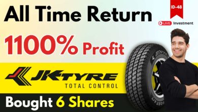 JK Tyre Share Price