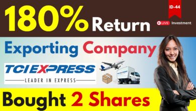 TCI Express Share Price