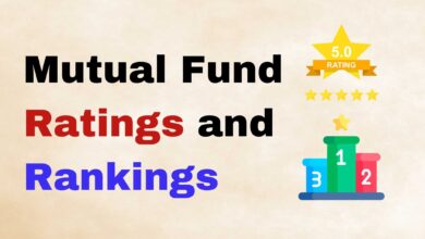 Mutual Fund Ratings and Rankings
