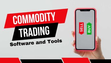 Commodity Trading Software