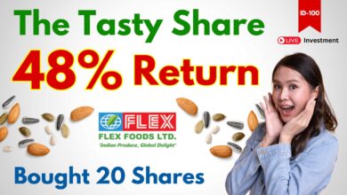 Flex Foods Share Price