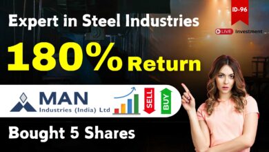 Man Industries Share